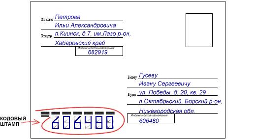почтовый индекс бендеры молдова. Смотреть фото почтовый индекс бендеры молдова. Смотреть картинку почтовый индекс бендеры молдова. Картинка про почтовый индекс бендеры молдова. Фото почтовый индекс бендеры молдова
